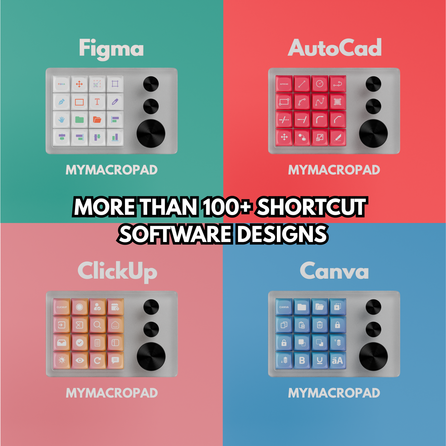 Vip reserve Mymacropad