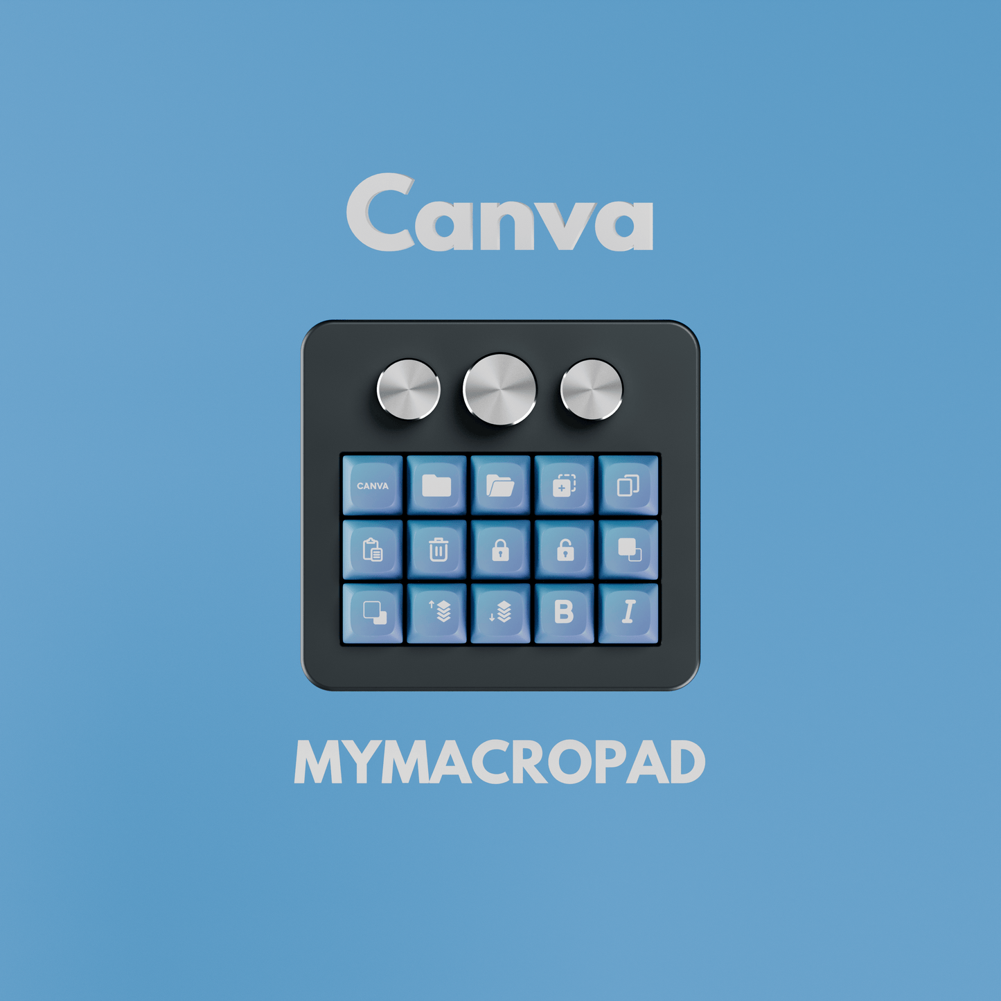 15 Keys 3 Knob MyMacropad - Macropad.io