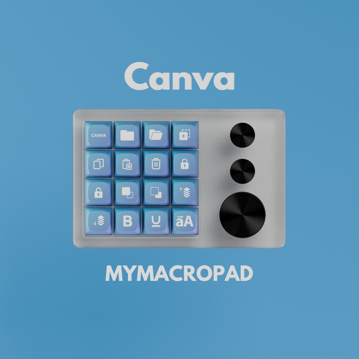 Vip reserve Mymacropad